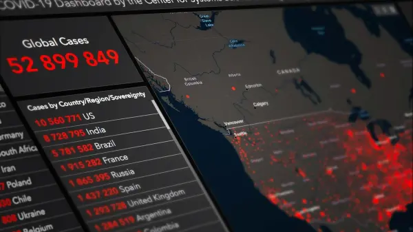 How Global Trade Works